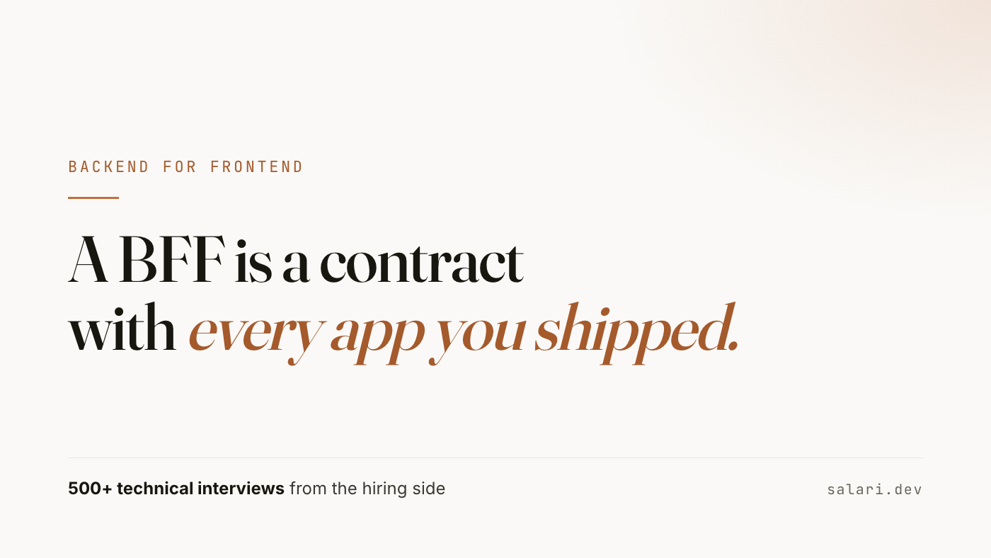 A BFF is a contract with every app version you shipped. When a mobile backend for frontend pays off, and when not to build one.