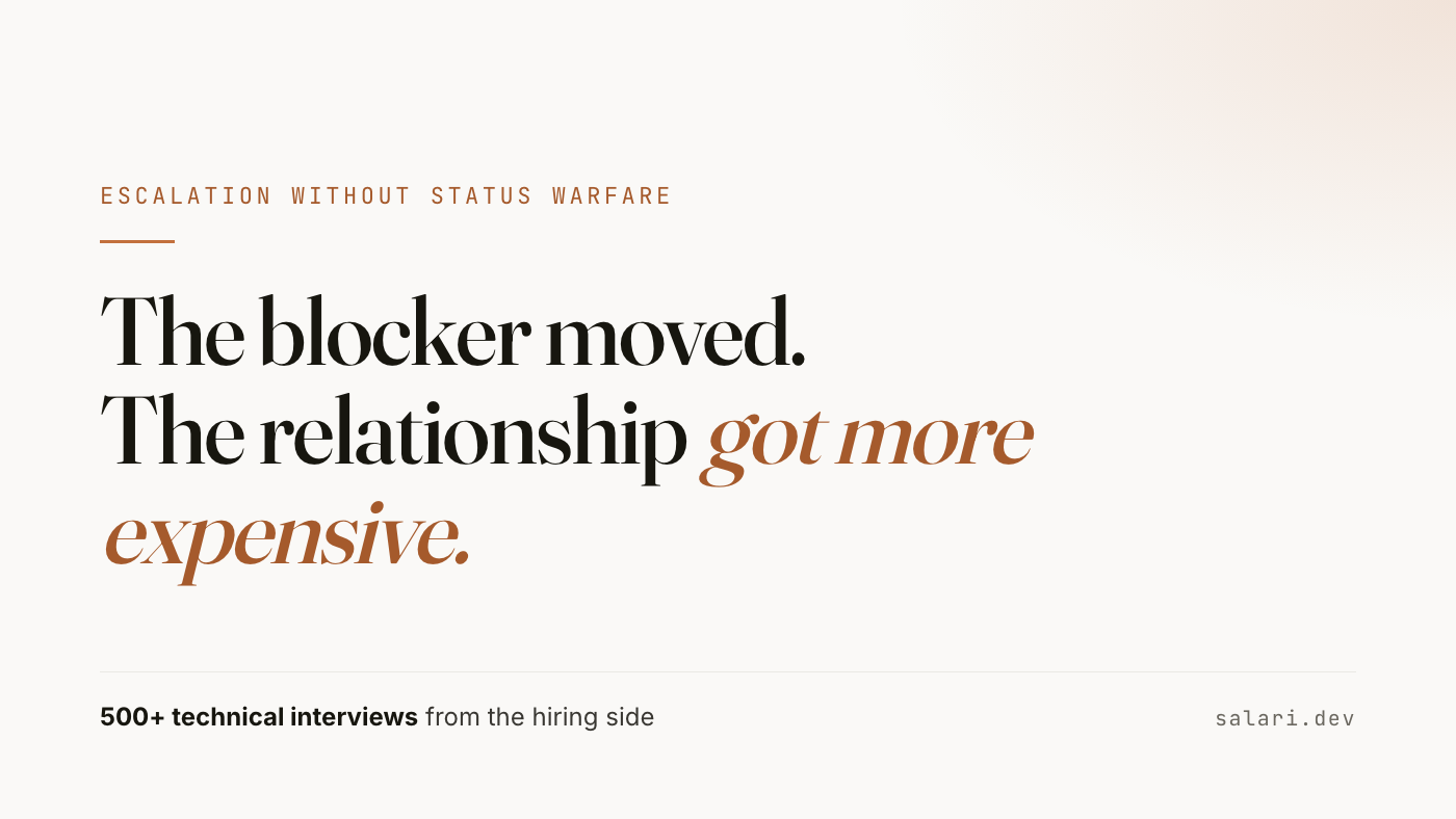 The blocker moved. The relationship got more expensive. How to escalate as a tech lead without starting a status war.