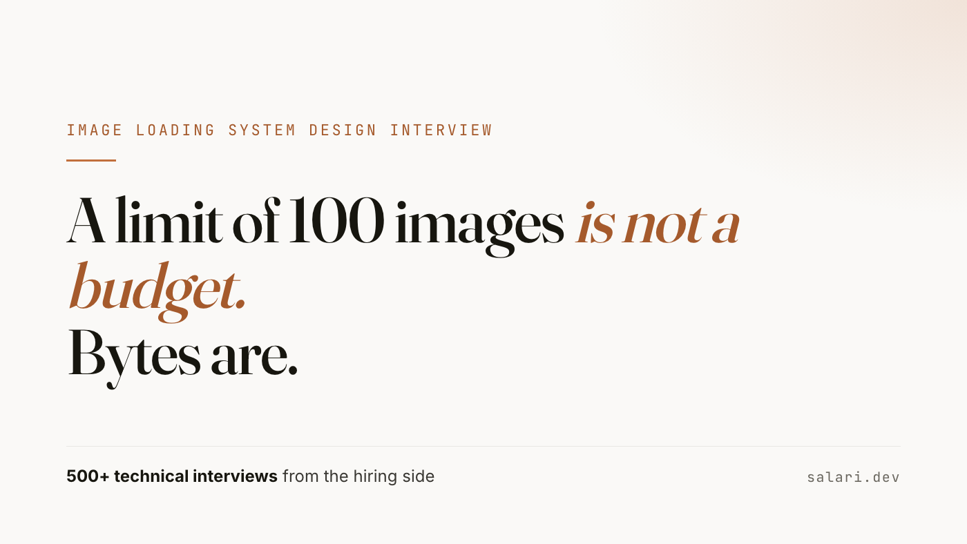 A limit of 100 images is not a budget. Bytes are. An image loading system design answer from the hiring side.
