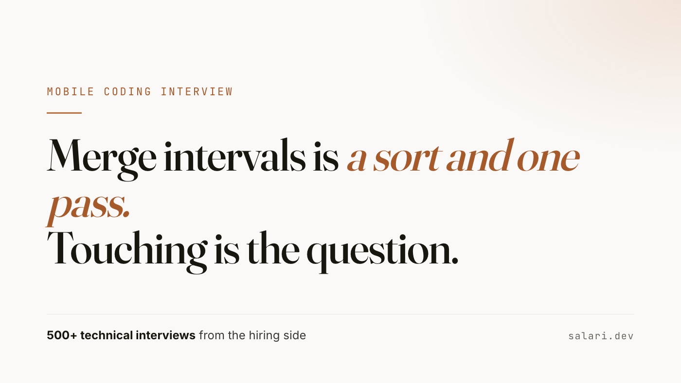 Merge intervals is a sort, then one pass. The question is what touching means. A mobile coding answer from the hiring side.