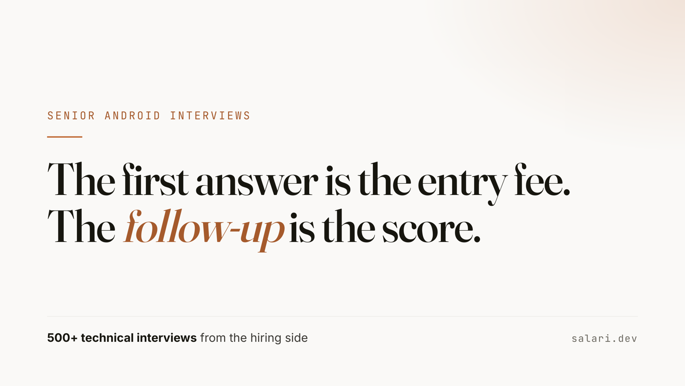 The first answer is the entry fee. The follow-up is the score. Senior Android interviews, from the hiring side.