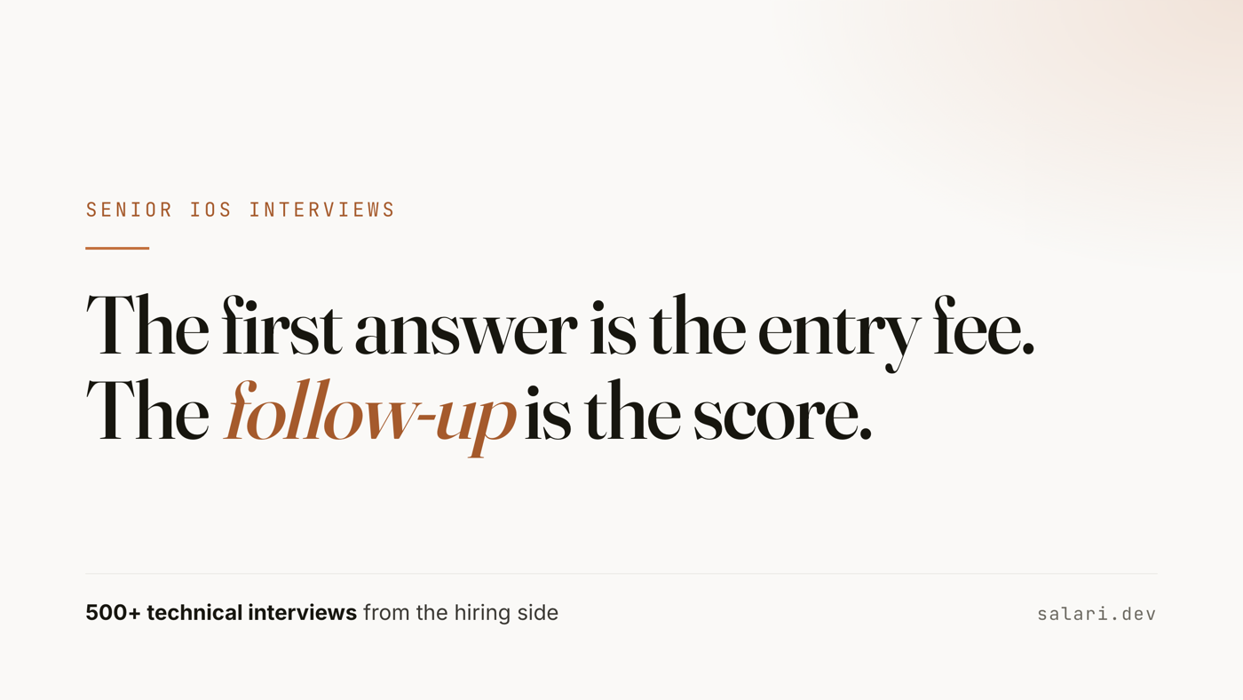 The first answer is the entry fee. The follow-up is the score. 500+ technical interviews from the hiring side.