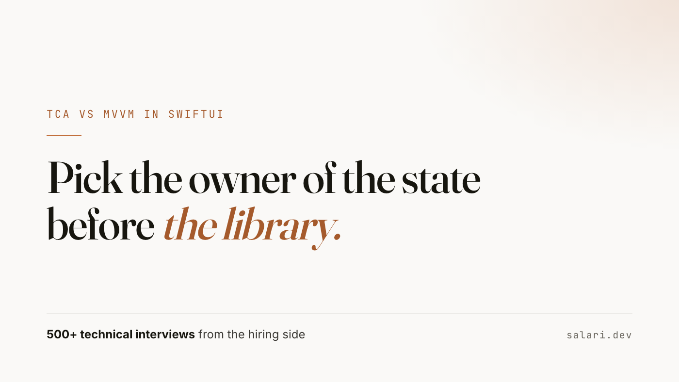 TCA vs MVVM in SwiftUI is a decision about who owns the state, what tests prove and what the library costs to leave.