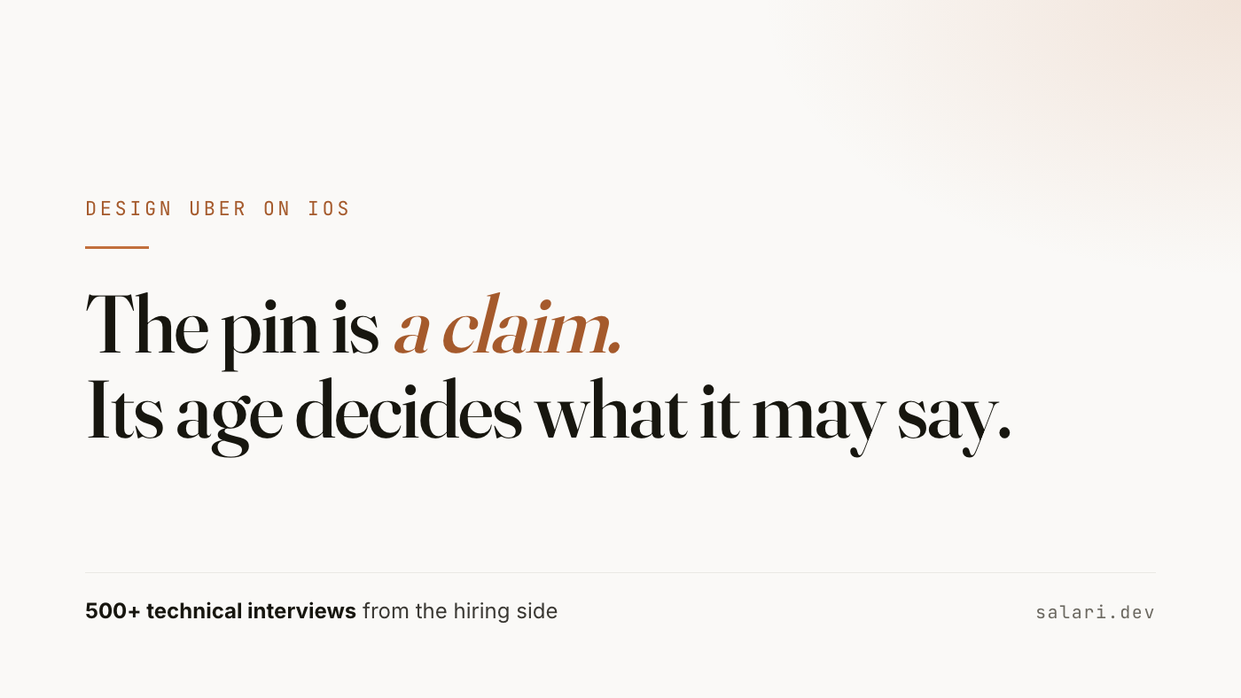 The pin is a claim. Its age decides what it may say. An iOS ride-hailing system design answer from the hiring side.